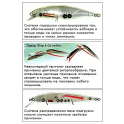 Воблер Jackall Squad Minnow 95SP 95мм 14г HL Shinning Tiger 